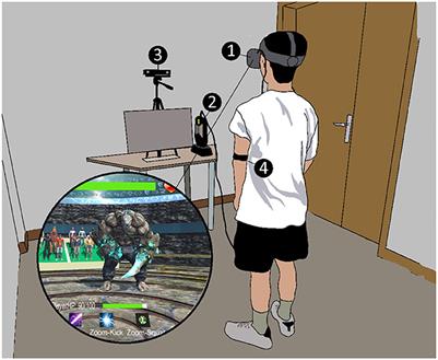 Exploring the effect of the Group Size and Feedback of non-player character spectators in virtual reality exergames